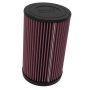 K&N 22-23 Polaris RZR Pro R Replacement Air Filter