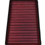 BMC 19+ Kawasaki Ninja 125 Replacement Air Filter- Race