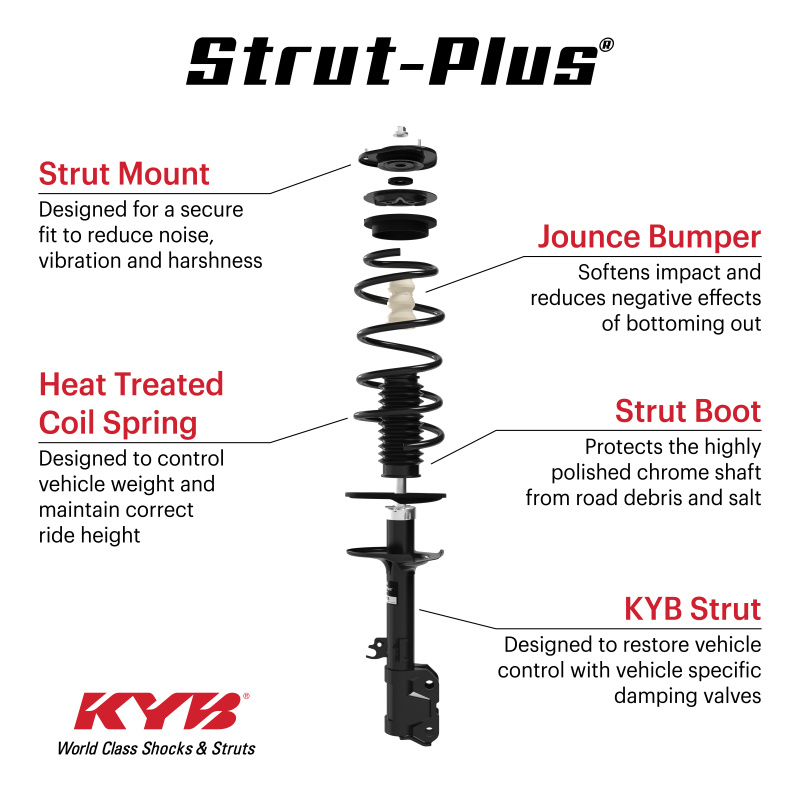 KYB 13-20 Ford Fusion AWD (Exc. Sport & 19in Wheels) Shocks & Struts Strut-Plus - Front Right