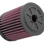 K&N Replacement Air Filter - Round 11-13 Audi A6/A6 Quattro / 12-13 A7/A7 Quattro